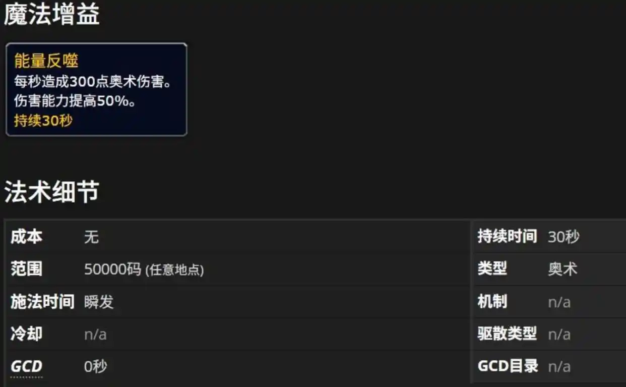 国服WLK现状：金币价格起伏背后，是副本热度还是策划手笔？