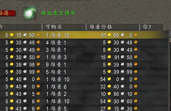 怀旧服旧世界各种赚金宝地分享