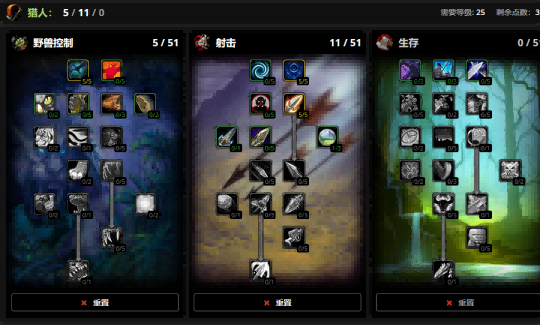 魔兽世界怀旧服的猎人符文探析 魔兽世界怀旧服的猎人符文探析